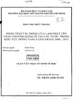 phân tích tác động của lạm phát lên tăng trưởng kinh tế tại các nước trong khu vực đông nam á giai đoạn 2000 2012