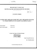 lượng hóa mối quan hệ giữa quy mô kinh tế ngầm và tham nhũng ở các quốc gia đông nam á