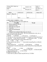 ĐỀ KIỂM TRA 1 TIẾT NGỮ VĂN 6 HỌC KỲ II