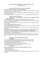 ĐỀ CƯƠNG MÔN ĐỊA LÝ 8 HỌC KỲ II