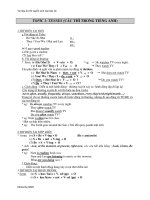 20 CHUYÊN ĐỀ ÔN THI TUYỂN SINH 10 MÔN TIẾNG ANH