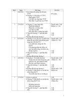 LỊCH TRÌNH GIẢNG DẠY