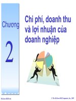 Slide bài giảng TÀI CHÍNH DOANH NGHIỆP: Chương 2 Chi phí, doanh thu và lợi nhuận của doanh nghiệp
