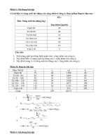 Bài tậpv nguyên lý thống kê  bản đủ
