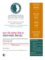 Quy tac danh van   tuan 01