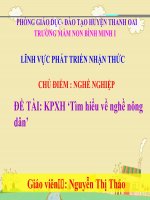 tim hieu nghe nong dan