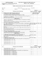 Phiếu đánh giá kết quả rèn luyện sinh viên 