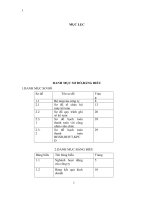 TÌNH HÌNH tổ CHỨC kế TOÁN tại CÔNG TY TNHH DỊCH vụ GIAO NHẬN vận tải ưu vận 