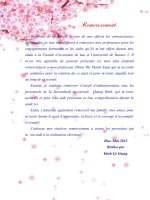 Analyse la situation de prêt à sacombank succursale quang binh 