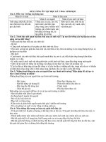 Đề Cương Ôn Tập HKII Lớp 9 Môn Sinh , Địa