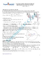 các đại lượng liên quan đến sự biến dạng con lắc lò xo  ôn thi đại học