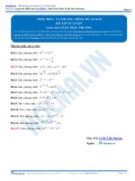 bài tập phương trình mũ và logarit hay