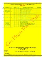 GIAO AN TU CHON TOAN 7 HOC KY II Full 18 tuan