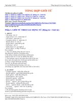 NGỮ PHÁP TOEIC   TỔNG hợp GIỚI từ