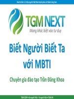 Tài liệu phân loại tính cách MBTI