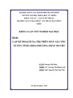 Lập kế hoạch xạ trị trên máy gia tốc tuyến tính theo phương pháp 3d CRT(2)