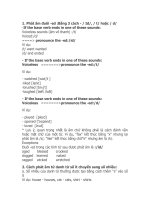 Cách Phát Âm ED.S.ES Luyện thi tiếng anh