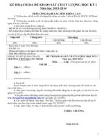 Kewees hoạch ra đềKSCL kỳ I 2013-2014