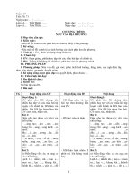 CHƯƠNG TRÌNH ĐỊA PHƯƠNG NGỮ VĂN 6 MỚI NHẤT