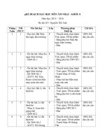 KẾ HOẠCH DẠY HỌC MÔN ÂM NHẠC KHỐI 8