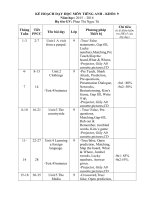 KẾ HOẠCH DẠY HỌC MÔN TIẾNG ANH KHỐI 9