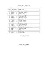 TÌNH HÌNH tổ CHỨC kế TOÁN tại CÔNG TY cổ PHẦN mía ĐƯỜNG SÔNG LAM 