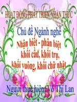 KHOI VUONG-KHOI CAU-KHOI TRU- KHOI CHU NHAT