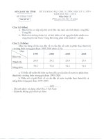 Đề thi KSCL kỳ I Môn Địa 9 Năm hoc 2013-2014