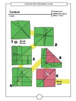 Diagram cardinal bird sebastien limet
