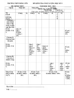 Đề thi tin học lớp 11 năm hoc 2013 - 2014