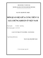 mối quan hệ giữa cung tiền và giá chứng khoán ở việt nam