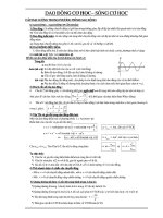 Dao động cơ học và Sóng cơ học