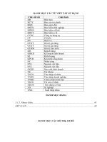 đánh giá về tình hình tổ chức kế toán tại công ty TNHH THiệu đô 