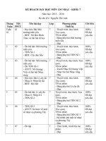 KẾ HOẠCH DẠY HỌC MÔN ÂM NHẠC KHỐI 7