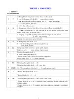 Đề cương english thpt 2016 