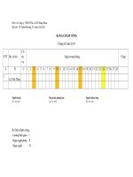 Mẫu bảng chấm công