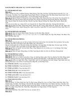 Mã khu vực ưu tiên tuyển sinh 2016