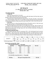 KẾ HOẠCH BỒI DƯỠNG HỌC SINH YẾU MÔN VẬT LÝ 6 7