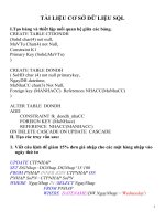 Đề cương bài tập CƠ SỞ DỮ LIỆU SQL