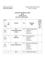 KẾ HOẠCH DẠY HỌC MÔN ĐỊA LÝ LỚP 8