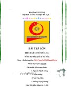 thiết kế cơ sở dữ liệu nhóm quản lý nhà hàng