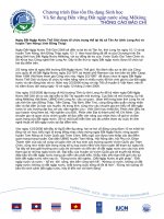 Bảo tồn đa dạng sinh học vùng đất ngập nước