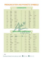 QUY TĂC PHÁT ÂM TIẾNG ANH (Một số quy tắc về phát âm để làm câu hỏi ngữ âm trong đề thi tiếng Anh THPT Quốc gia 2016)