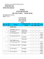 Kế hoạch sử dụng thiết bị dạy học tiếng Anh lớp 6