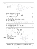 Tổng hợp 125 đề thi thử toán THPT quốc gia (có lời giải chi tiết 2016) phần 2
