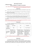 Bài tập Atlat Địa lí, có đáp án