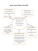 Kế hoạch tổ chức hoạt động giáo dục cho trẻ làm quen với chữ cái