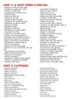 từ vựng tiếng anh 9 cần nắm chắc