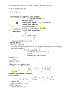 CHƯƠNG IV   SÓNG ĐIỆN TỪ  (LÝ THUYẾT VẬT LÝ 12 )