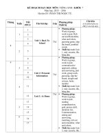 Kế hoạch dạy học môn tiếng Anh lớp 7